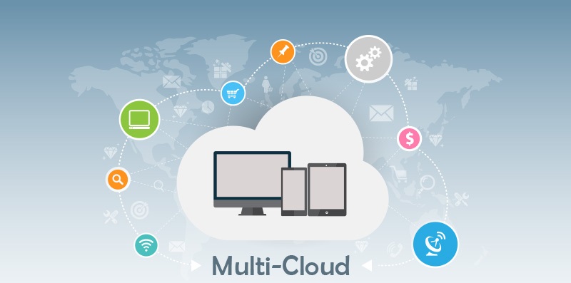 The Benefits of Using a Multi-Cloud Approach