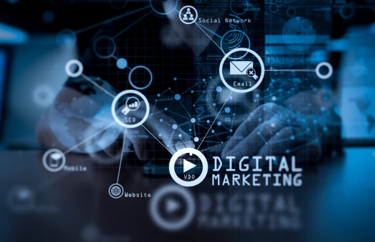 Why Digital Marketing is Important for Your Business ?