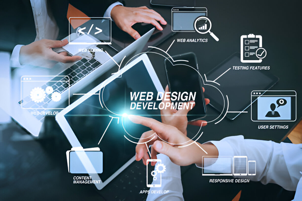 Top Reasons to Choose Custom Web Development Services